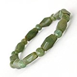 #6: 【鑑別書付】 100ct ミャンマー産 天然 無着色 本翡翠 ブレスレット パワーストーン ジェダイト 開運 パワーストーン 風水 ひすい 5月 誕生石