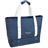 #7: Luuhann防水多機能旅行バッグ